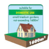 Domestic Use Infographic