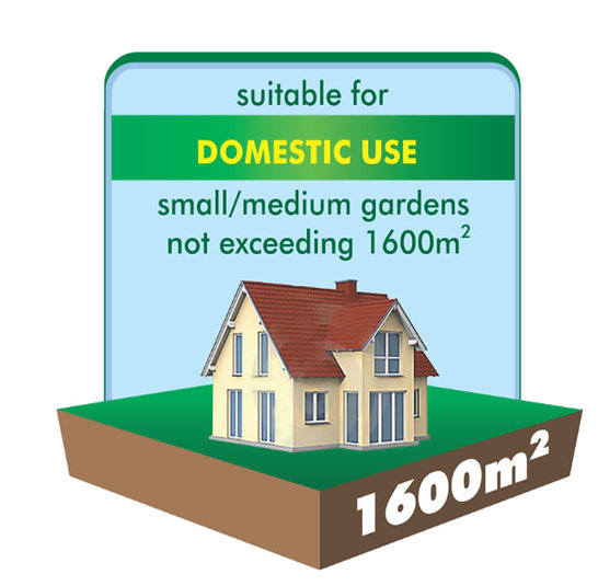 Domestic Use Infographic