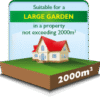 Large Garden Infographic