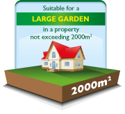 Large Garden Infographic