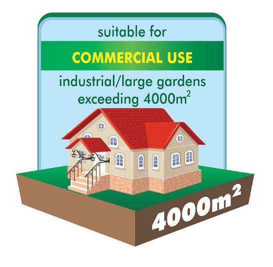Commercial Use Infographic 4000 meter squared