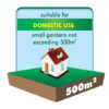 Domestic Use infographic 500 meter squared