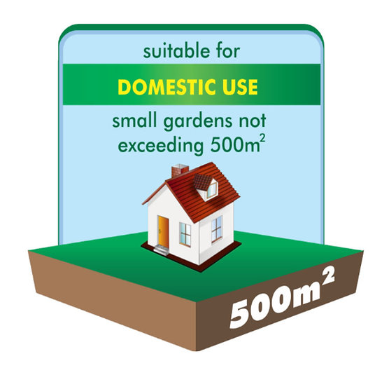 Domestic Use infographic 500 meter squared