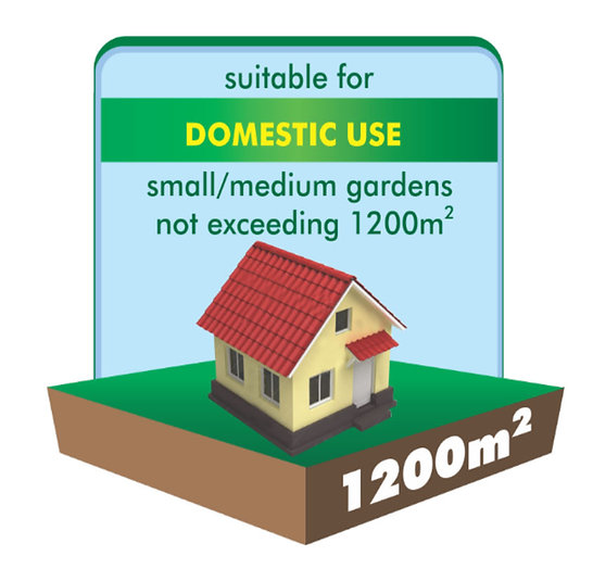 Domestic Use Infographic 1200 meter squared